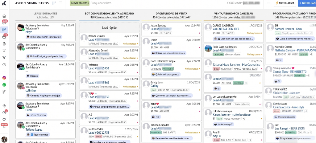 Implementación de CRM
