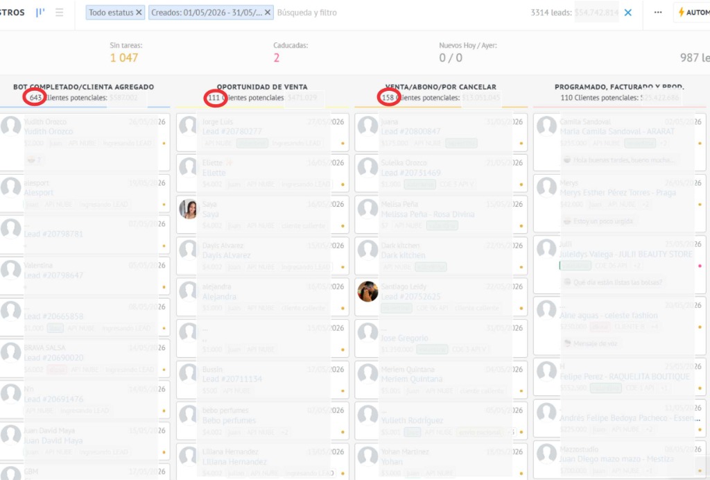 Embudo CRM - Fases Iniciales
