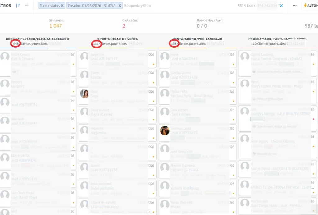 Embudo CRM - Fases Iniciales