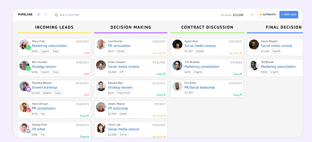 Kanban Pipeline Kommo
