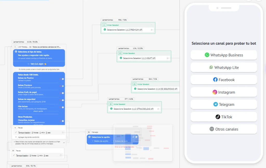 Flujo de automatización Salesbot